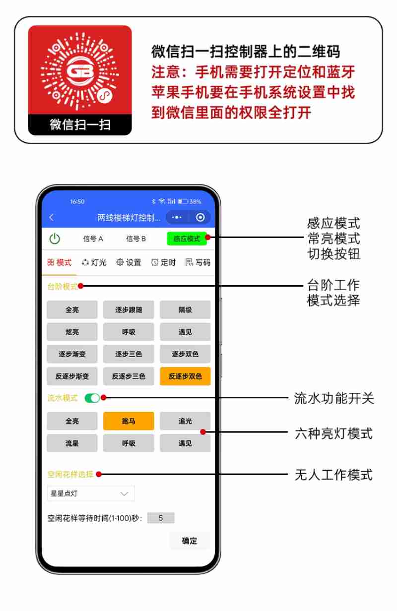 投产并网发电仪式现场(央广网发 红河州融媒体中心供图)